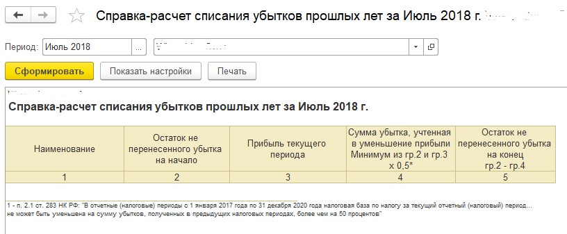 Как в 1с отразить убыток прошлых лет для налога на прибыль